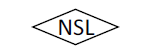 NAINA[Naina Semiconductor ltd.]的LOGO